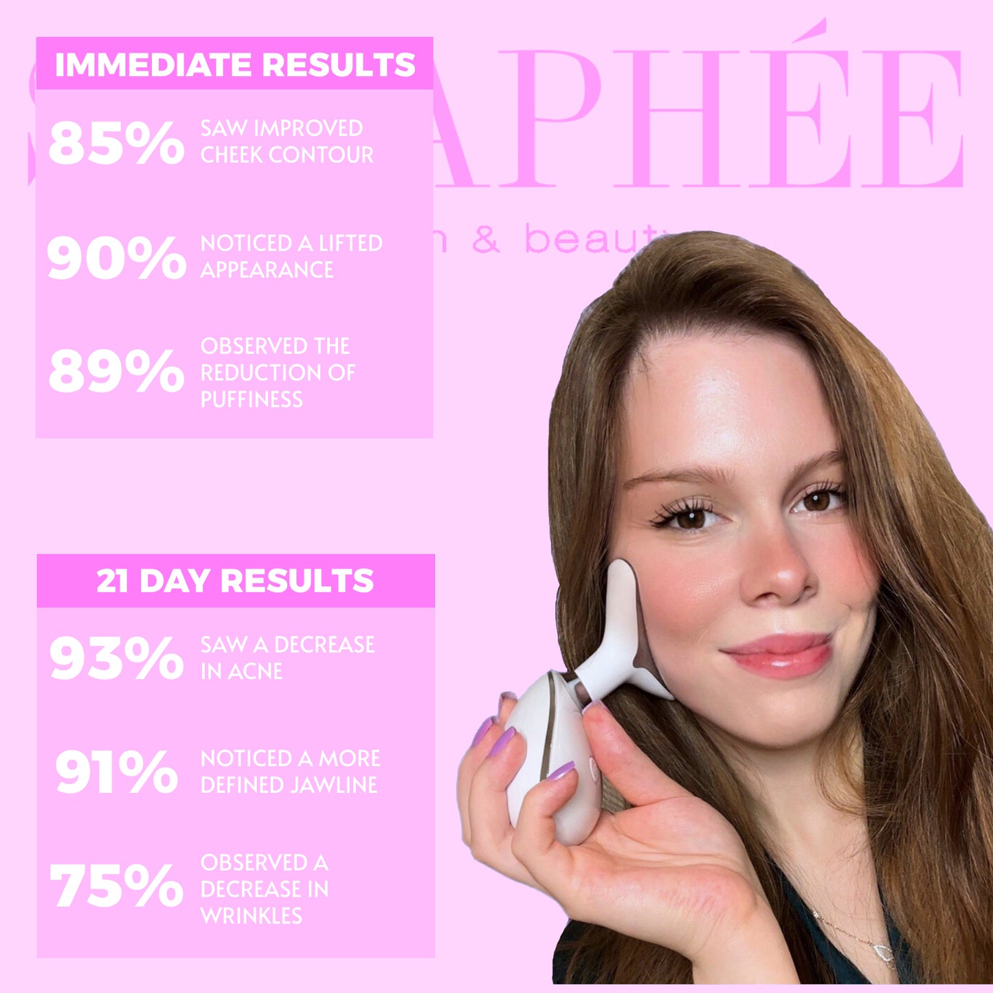 Seraphée LED Face Sculpting Device